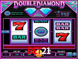 Desvendando o Mundo dos Jogos Virtuais na BET21